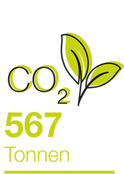 567 Tonnen CO2