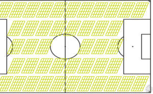 Solarpark Fußballfeld HEP