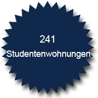 241 Studentenwohnungen